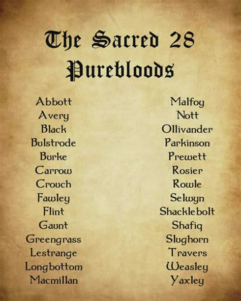 pure blood wizard families|sacred 28 wizarding family.